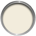 Farrow & Ball Pointing